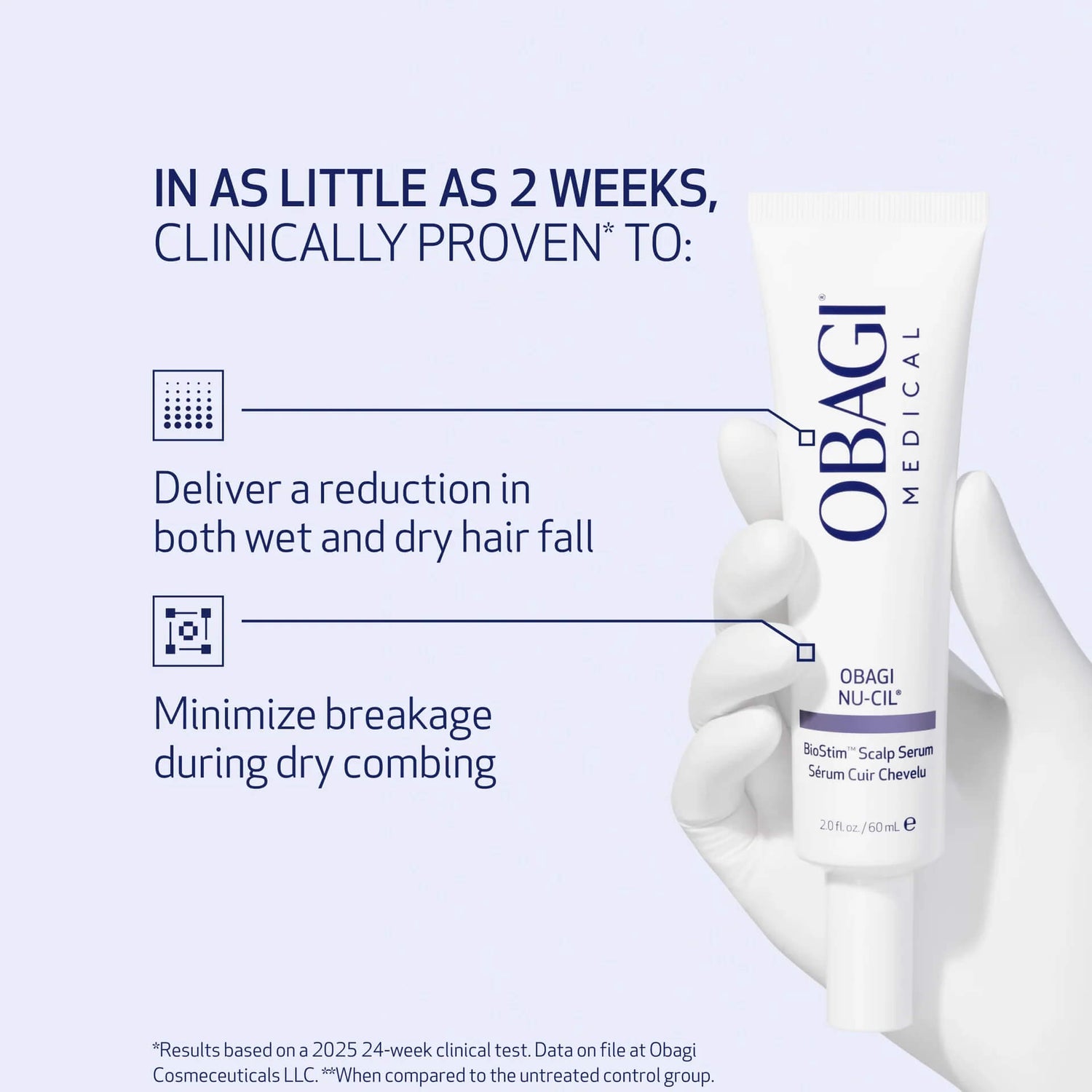 Obagi Nu-Cil® BioStim™ Hair Scalp Serum