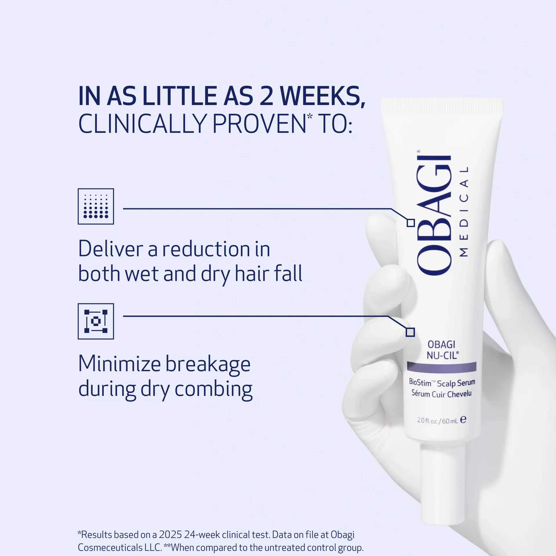 Obagi Nu-Cil® BioStim™ Hair Scalp Serum